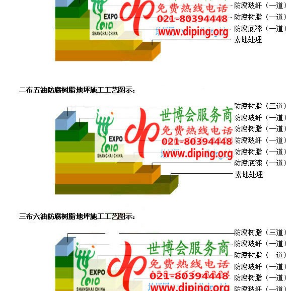 南平环氧玻璃钢地坪，防腐蚀地坪，防腐蚀自流平地坪产品图2